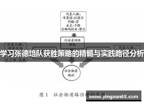 学习张德培队获胜策略的精髓与实践路径分析