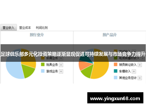 足球俱乐部多元化投资策略逐渐显现促进可持续发展与市场竞争力提升