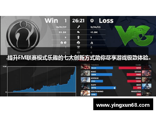 提升FM联赛模式乐趣的七大创新方式助你尽享游戏极致体验