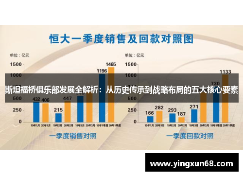 斯坦福桥俱乐部发展全解析:从历史传承到战略布局的五大核心要素 斯坦福桥俱乐部发展全解析:从历史传承到战略布局的五大核心要素